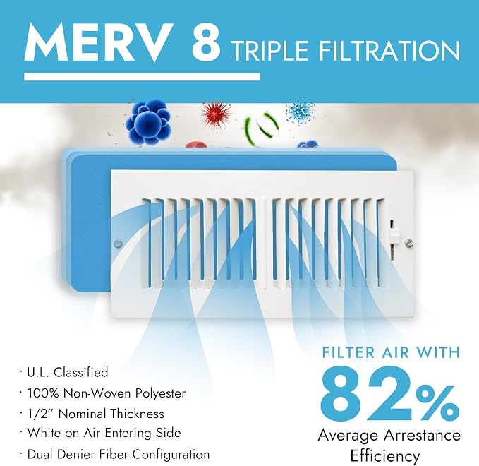 NORTHWEST ENTERPRISES Air Vent Filters - Image 2