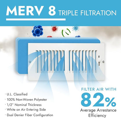 NORTHWEST ENTERPRISES Air Vent Filters - Image 2