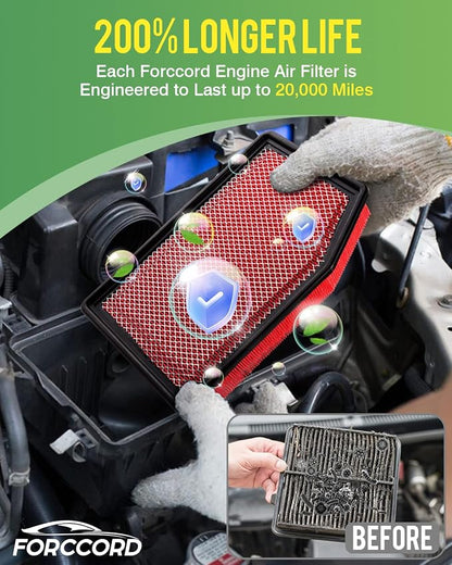 Cabin+Engine Air Filter Fit for Silverado 1500; Sierra 1500; Suburban; Tahoe - Image 5