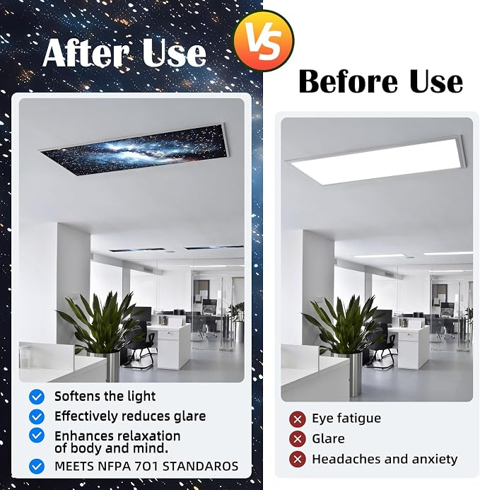 Fluorescent Light Covers - Image 4
