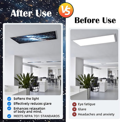 Fluorescent Light Covers - Image 4