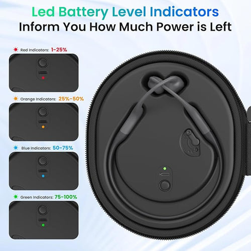 3 in 1 Wireless Charging Station Compatible with Shokz Headphones, FEFAIA Fast Charging Case Built in 2000mAh, Magnetic Charger Stand Dock Cord Charging Cable for Shokz OpenRun/Pro, OpenRun/Pro Mini