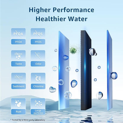 Maxblue NSF Certified Water Filter, Replacement - Image 5