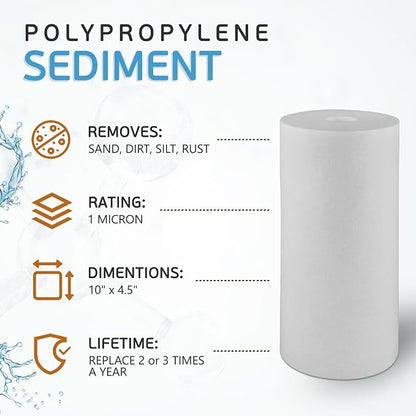 Ronaqua 10" x 4.5" Big Sediment Replacement Water Filter Cartridge, 1 Micron - Image 2