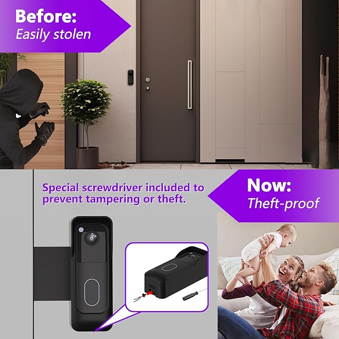 Blink Doorbell Mount (2nd Gen/Newest Model), 90° Adjustable, Anti-Theft, No-Drill Mount for Blink Video Doorbell, Not Block Doorbell Motion Sensor, Easy to Install, Fit for Blink Doorbell Camera