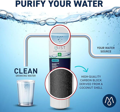 Mist EDR4RXD1 Refrigerator Water Filter Replacement - Image 4