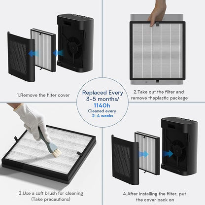 Air Purifiers for Home Large Room up to 3000 ft², VNIUP H14 True HEPA Air - Image 8