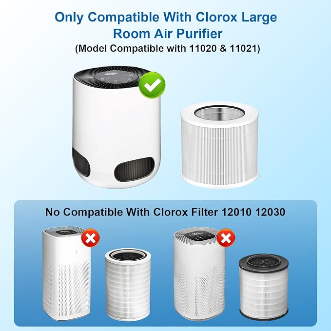 2 Pack 12020 Filter Replacement Compatible - Image 2