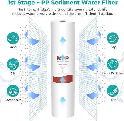 SimPure Whole House Water Filter Cartridges 5 Micron 20" x 4.5" PP+GAC+CTO - Image 4