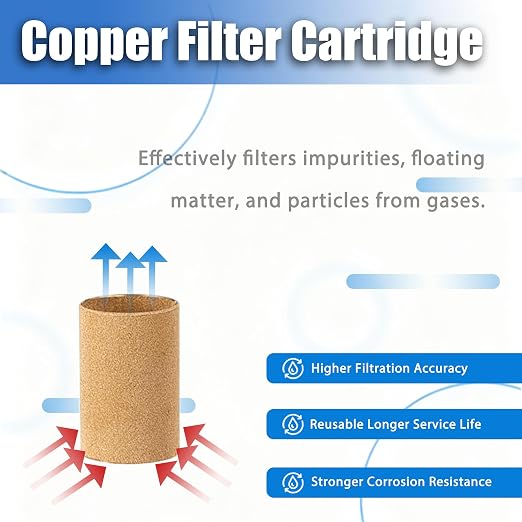 HengMinLingTong 1”NPT Compressed Air Filter Regulator Piggyback Combo, auto - Image 4
