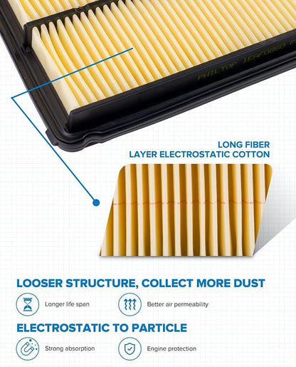 PHILTOP Engine Air Filter CA9361 Replacement - Image 2