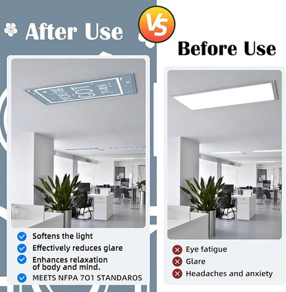 Fluorescent Light Covers - Image 4