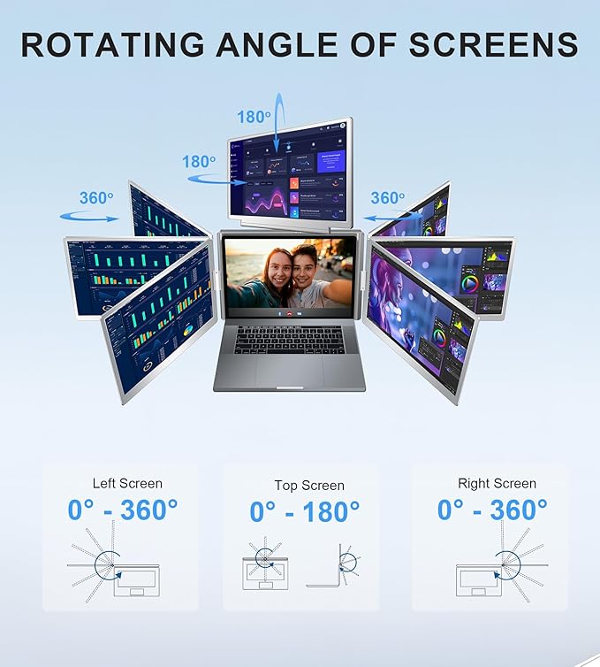 FOPO 16" Laptop Screen Extender Monitor Portable, Quad Monitor, Just 1 Cable for 3 Screens, FHD 1200P IPS Laptop Extender Compatible with Wins/Mac for 13.6" - 18.5" Laptops