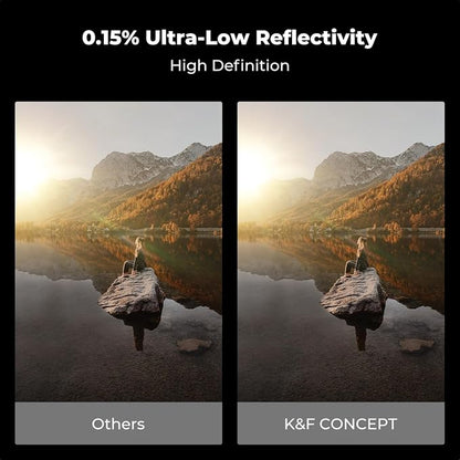 K&F CONCEPT 49mm Circular Polarizers Filter Super Slim - Image 5