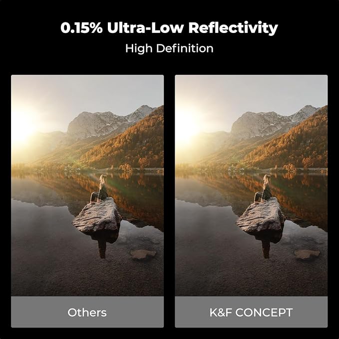 K&F CONCEPT 77mm Circular Polarizers Filter Super Slim - Image 5