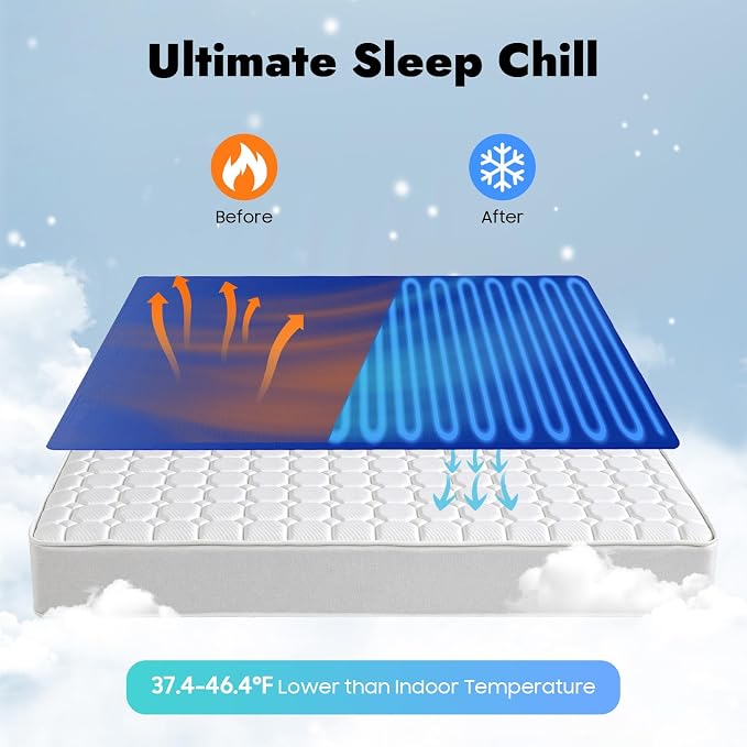 Bepritm Bed Cooling System, 6W Mattress Water Cooling Bed Pad - Image 2