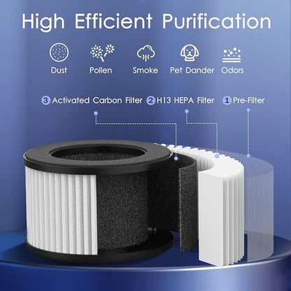 Air Purifiers for Bedroom Home 430 Sq.Ft, MOOKA H13 HEPA Filter Small Portable - Image 5