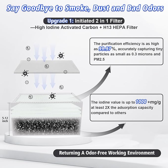 KINGSOM 100W Solder Fume Extractor 210m³/h - Image 3