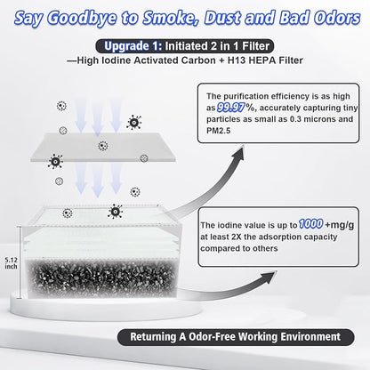 KINGSOM 100W Solder Fume Extractor 210m³/h - Image 3