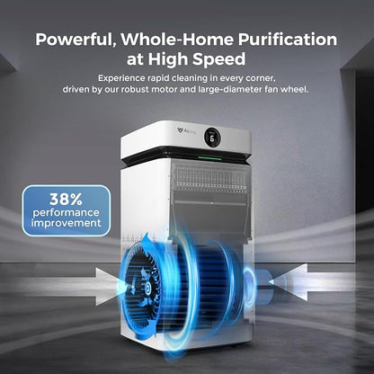 Airdog X8 Home Air Purifier for Rooms Up to 1, 000 sqft. - Image 4