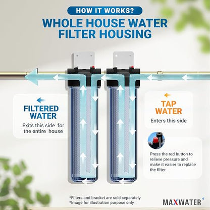 Max Water Whole House 20" x4.5" Purple Clear WH Water Filter Housing 1 inch - Image 6