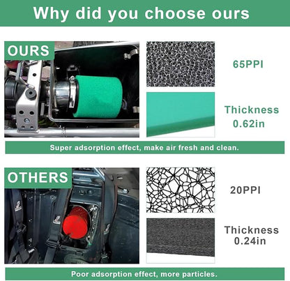 Foam Air Filter Material Replacement - Image 6
