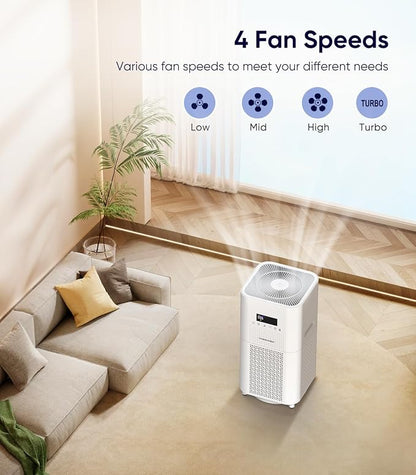 Air Purifier for Home Large Room, FRESHDEW Air Purifiers H13 True HEPA Filter - Image 3