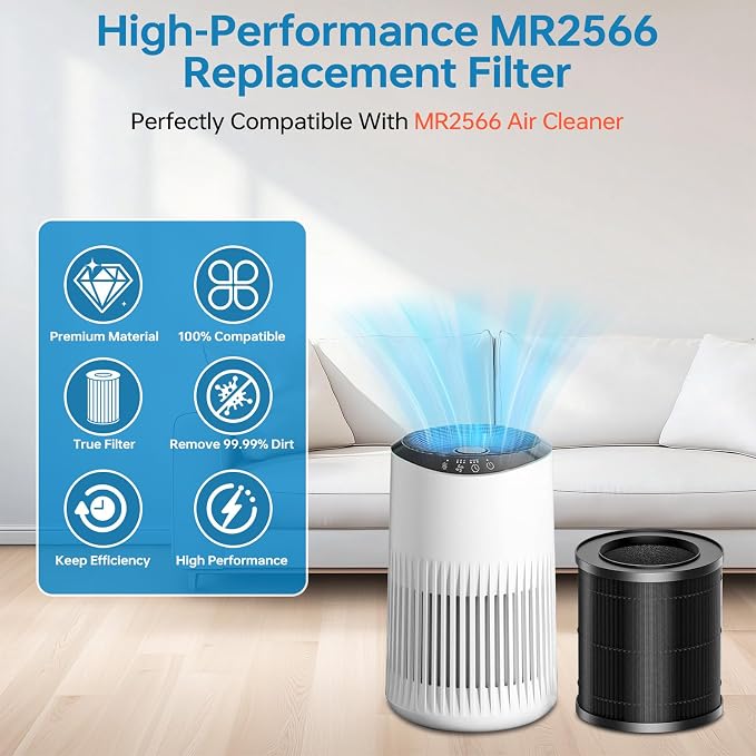 2 Pack MR2566 Filter for MORENTO MR2566 Replacement Filter, 3-in-1 True - Image 2
