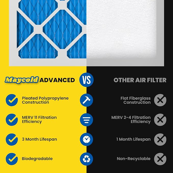 Maycold 16x25x1 MERV 11 Furnace Air Filter, High-Performance HVAC AC Filters - Image 4