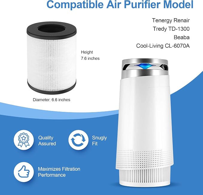 Premium Replacement Filter Compatible - Image 2