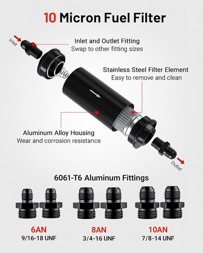 EVIL ENERGY Inline Fuel Filter 10 Micron - Image 4