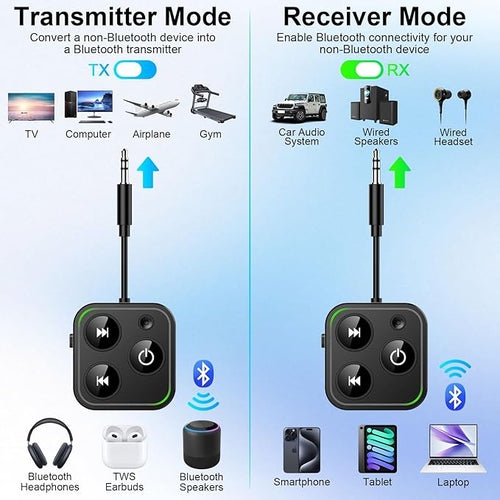 2026 Pro Bluetooth 5.4 Transmitter Receiver, 2-in-1 Wireless Audio Adapter for Airplane/TV/PC/Gym - Dual Link Headphone, Low Latency, Battery Display, Built-in Mic, 30H Playtime, Aviation Metal Frame