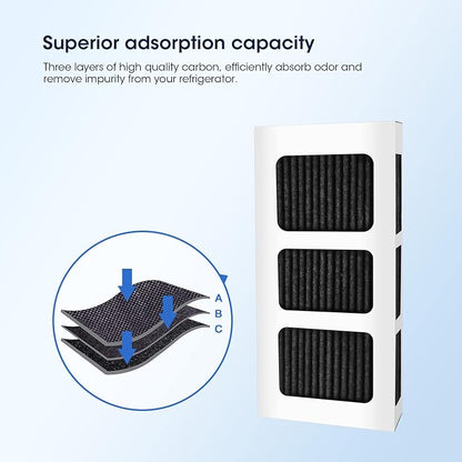 GLACIER FRESH Replacement for Frigidaire Refrigerator Air Filter, Compatible - Image 3