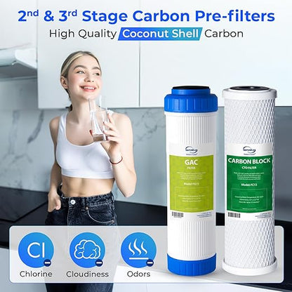 iSpring F10KU NSF Certified 1-Year Replacement Filter Set - Image 4