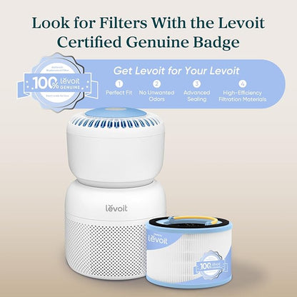 LEVOIT Sprout Air Purifier Genuine Replacement Filter, 3 layer HEPA Filter - Image 7