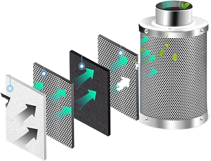Air Carbon Filter Odor Control, Reversible Flange, Pre-Filter Included - Image 2
