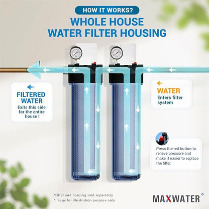 Max Water 20" x 4.5" Whole House Water Filter Housing – Fits Standard Large - Image 5