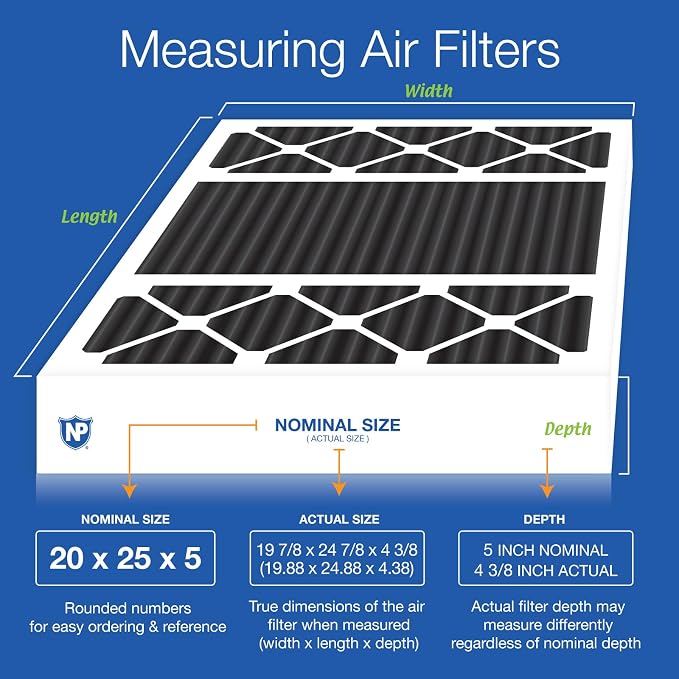 Nordic Pure 20x25x5 Honeywell/Lennox Replacement Odor Reduction Merv 8 Filter 4 - Image 2