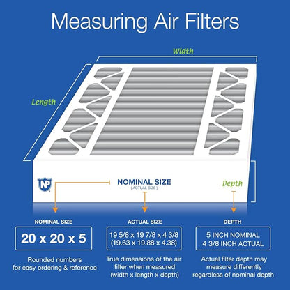 Nordic Pure 20x20x5 Honeywell Replacement Furnace Filters MERV 8 Plus Carbon 1 - Image 2