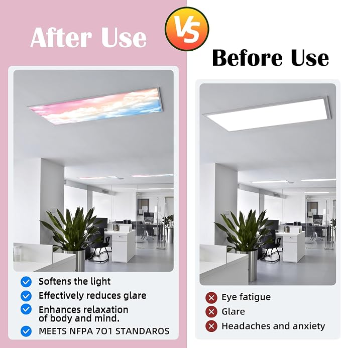 Fluorescent Light Covers - Image 4