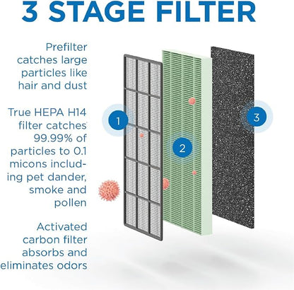 Medify MA-50 Genuine Replacement Filter | - Image 2