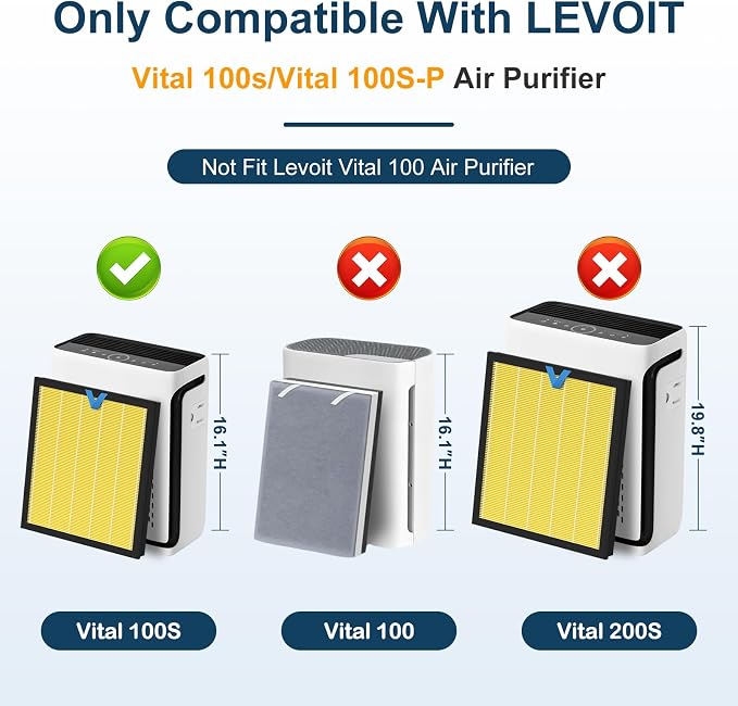 Vital 100S Replacement Filter for LEVOIT Vital 100S Vital 100S-P Air Purifier - Image 2
