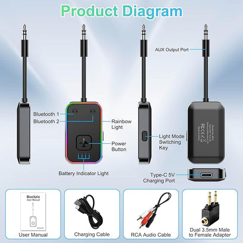 2025 Beeitzie Ultra Airplane Bluetooth 5.4 Transmitter for All Headphones, aptX LL, Supports 2 Headphones/AirPods, Wireless Audio Adapter for in-Flight, TV, Gym, Tablets，Metal Frame