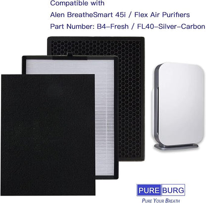 PUREBURG Replacement Filter Set Compatible - Image 2