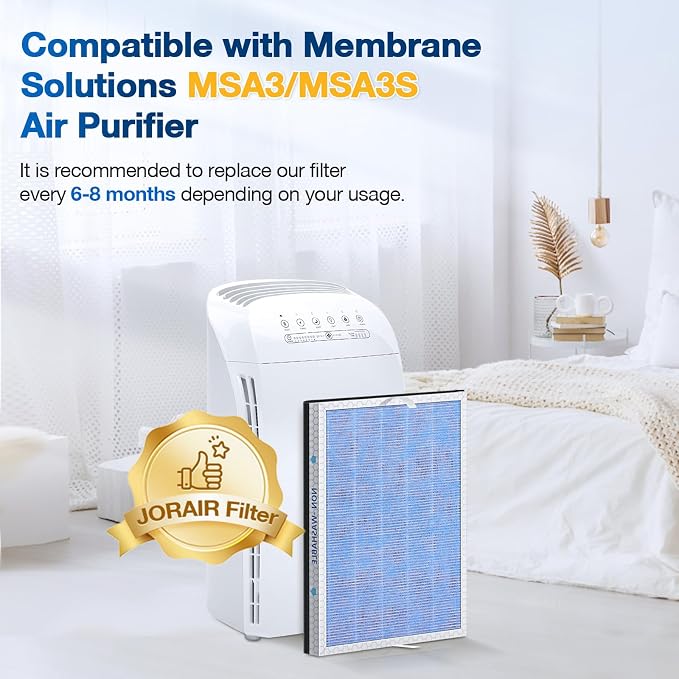4 PACK MSA3/MSA3S HEPA Replacement Filter Compatible - Image 4