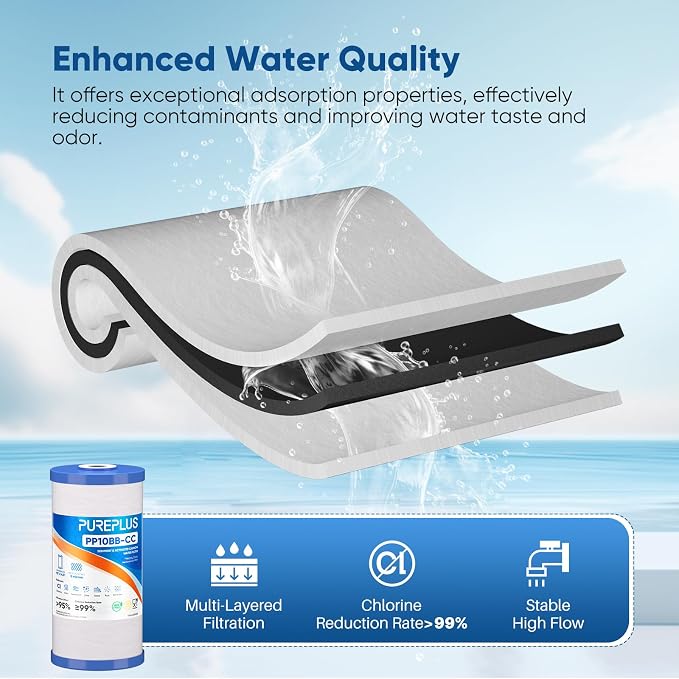 PUREPLUS 5 Micron 10" x 4.5" Whole House FXHTC Sediment and Carbon Water Filter - Image 3