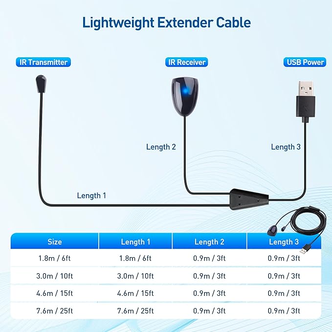 Cable Matters Infrared Remote Extender Cable - 6ft, IR Repeater Kit Cable, IR Extender, USB Infrared Remote Blaster Cord Up to 15ft Signal Range, NOT Compatible with RF Signals