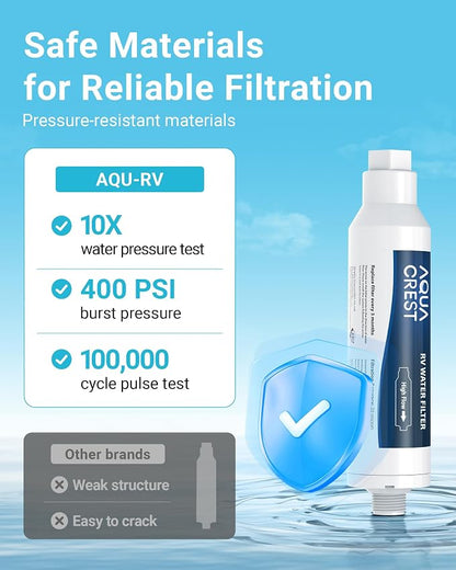 AQUA CREST RV Water Filter, RV Inline Water Filter - Image 6