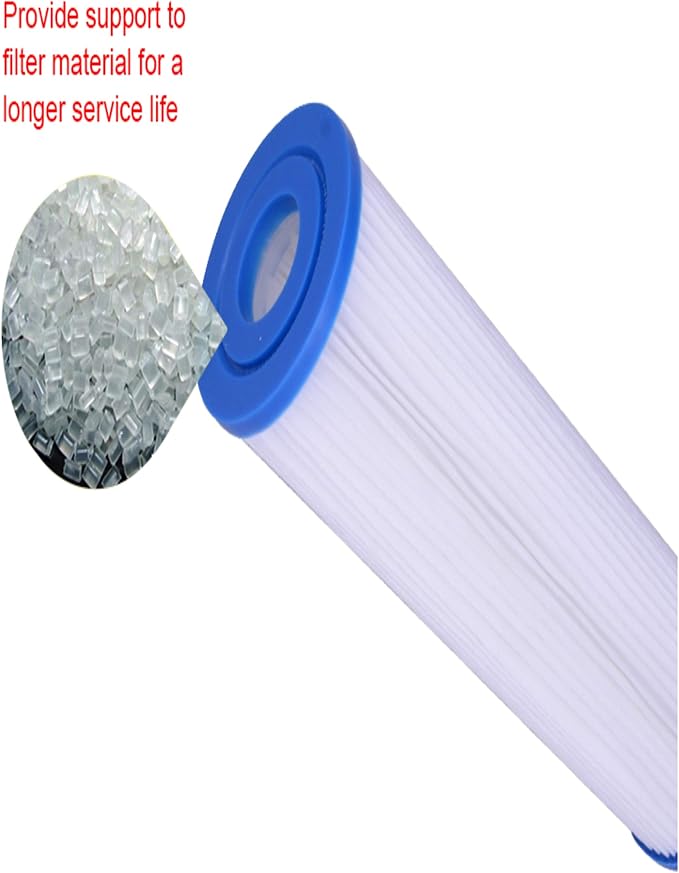 CFS – Whole House Water Filter Cartridges Compatible - Image 3