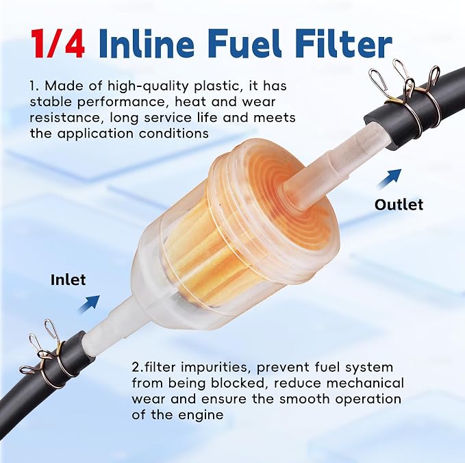 36 Pack Gas Inline Fuel Filter 1/4 x 5/16 Replacement - Image 4